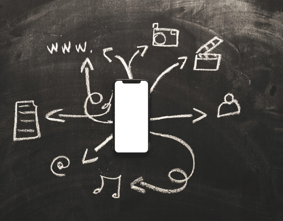 Web design Wordpress Timisoara