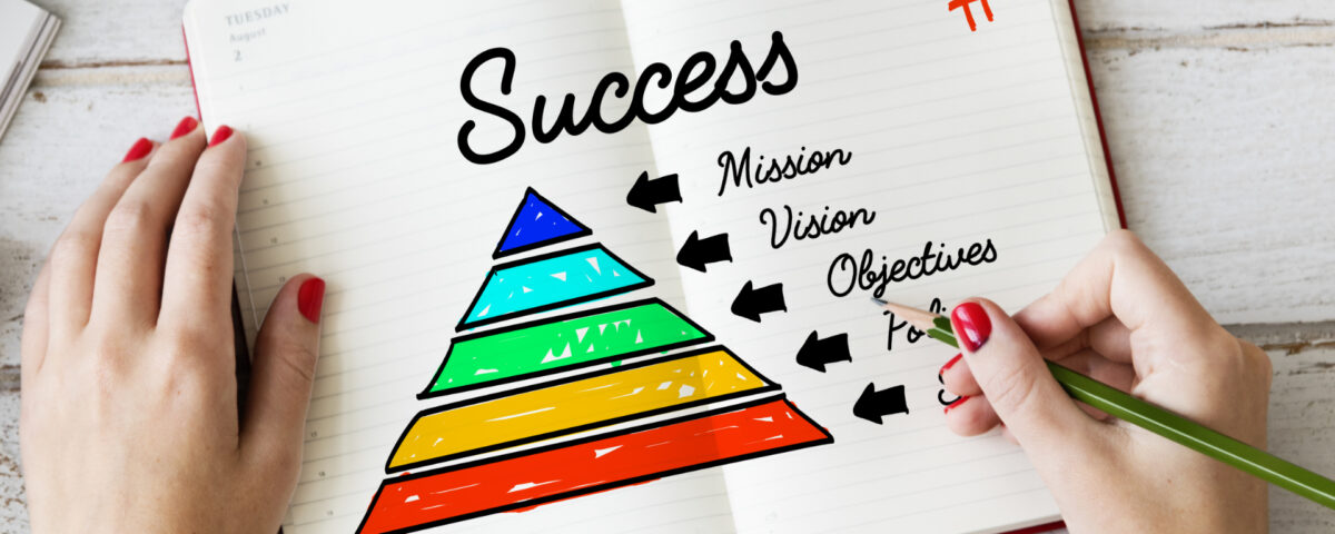 An effective presentation website funnel
