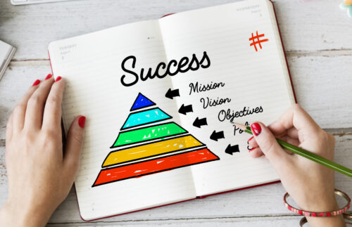 An effective presentation website funnel