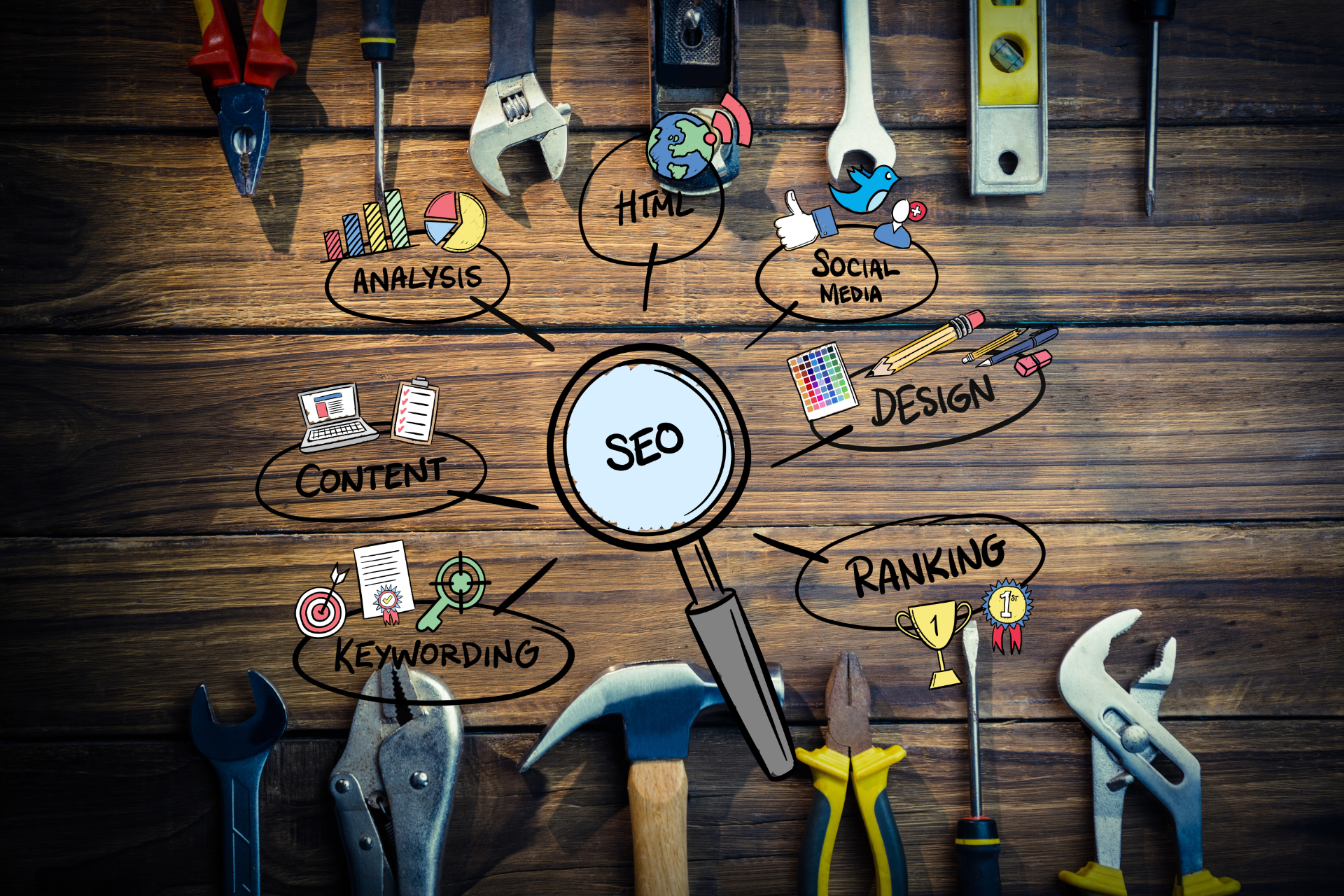 An effective presentation website funnel